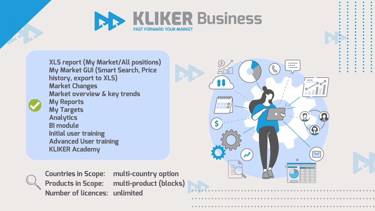 New price plan: KLIKER Spreadsheet