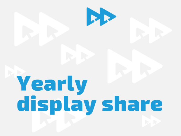 New graph: Yearly display share New graph: Yearly display share