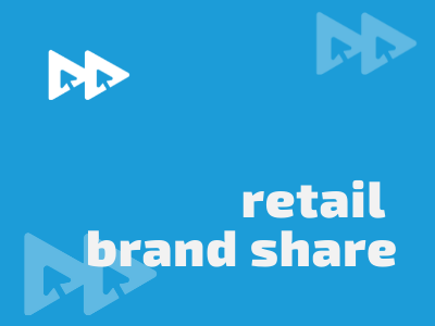 Retail brand share for Sweden Retail brand share for Sweden