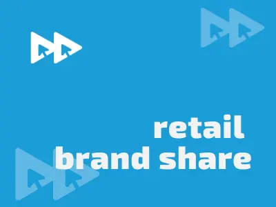 Retail brand share for Sweden