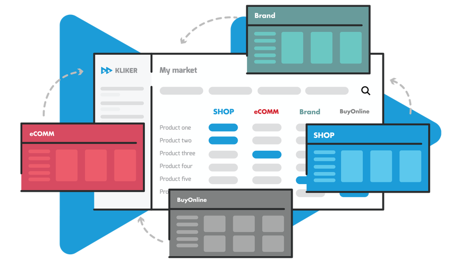 Competition Monitoring