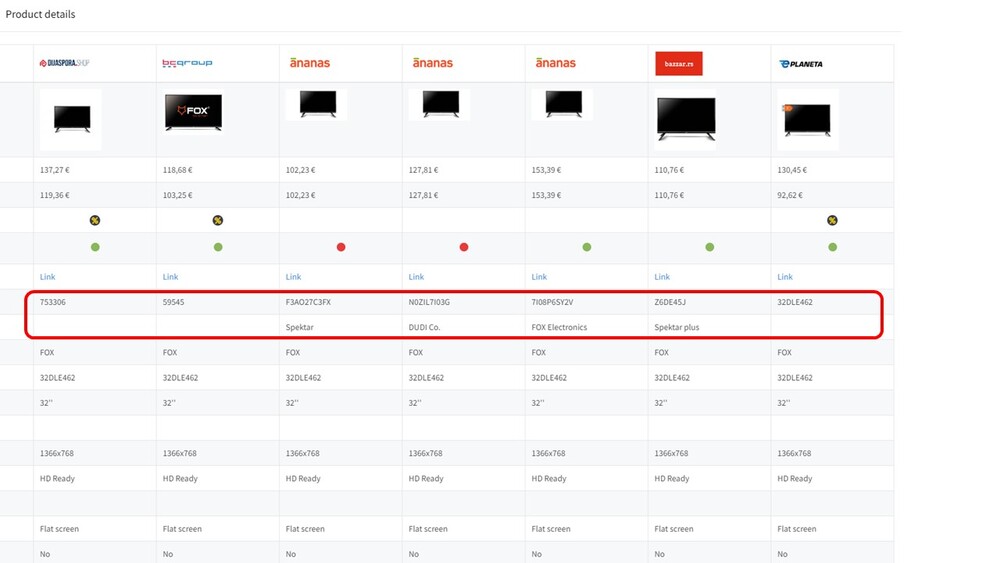 Introducing Marketplace product tracking Introducing Marketplace product tracking