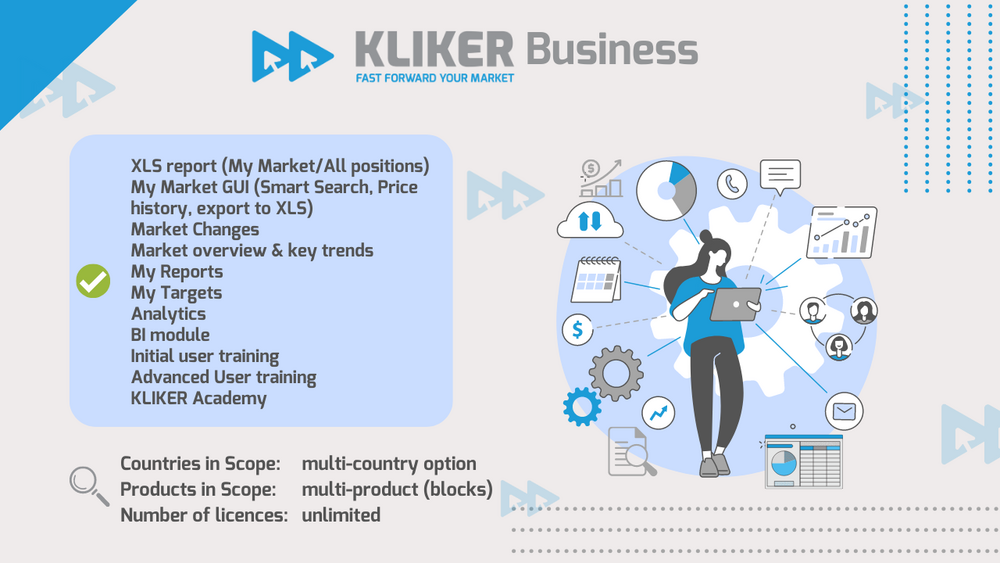 KLIKER Spreadsheet KLIKER Spreadsheet