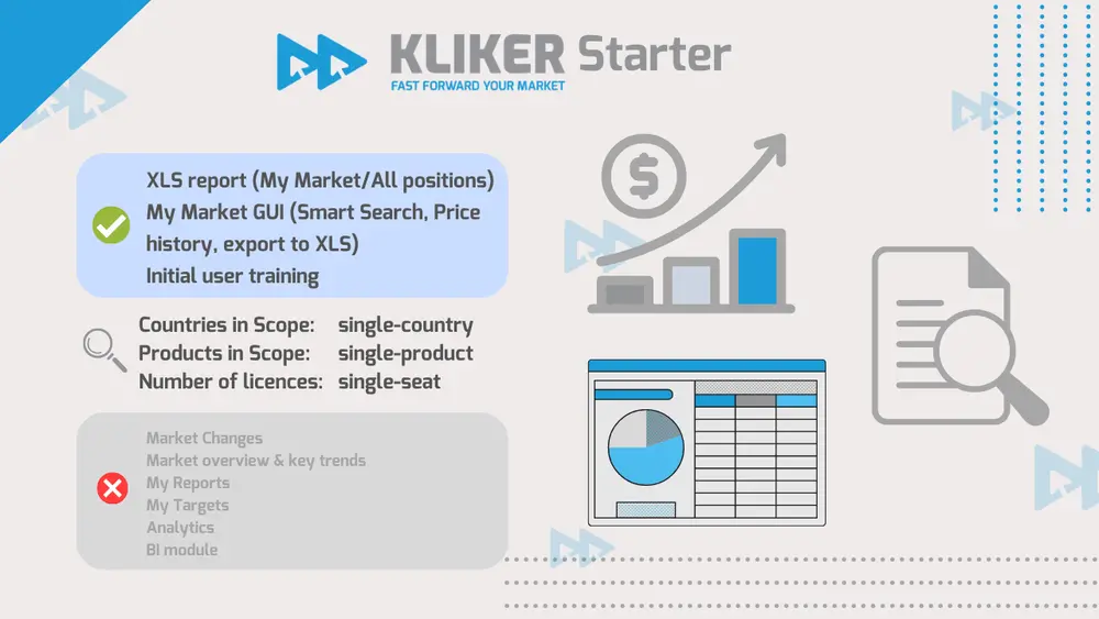 New price plan: KLIKER Spreadsheet